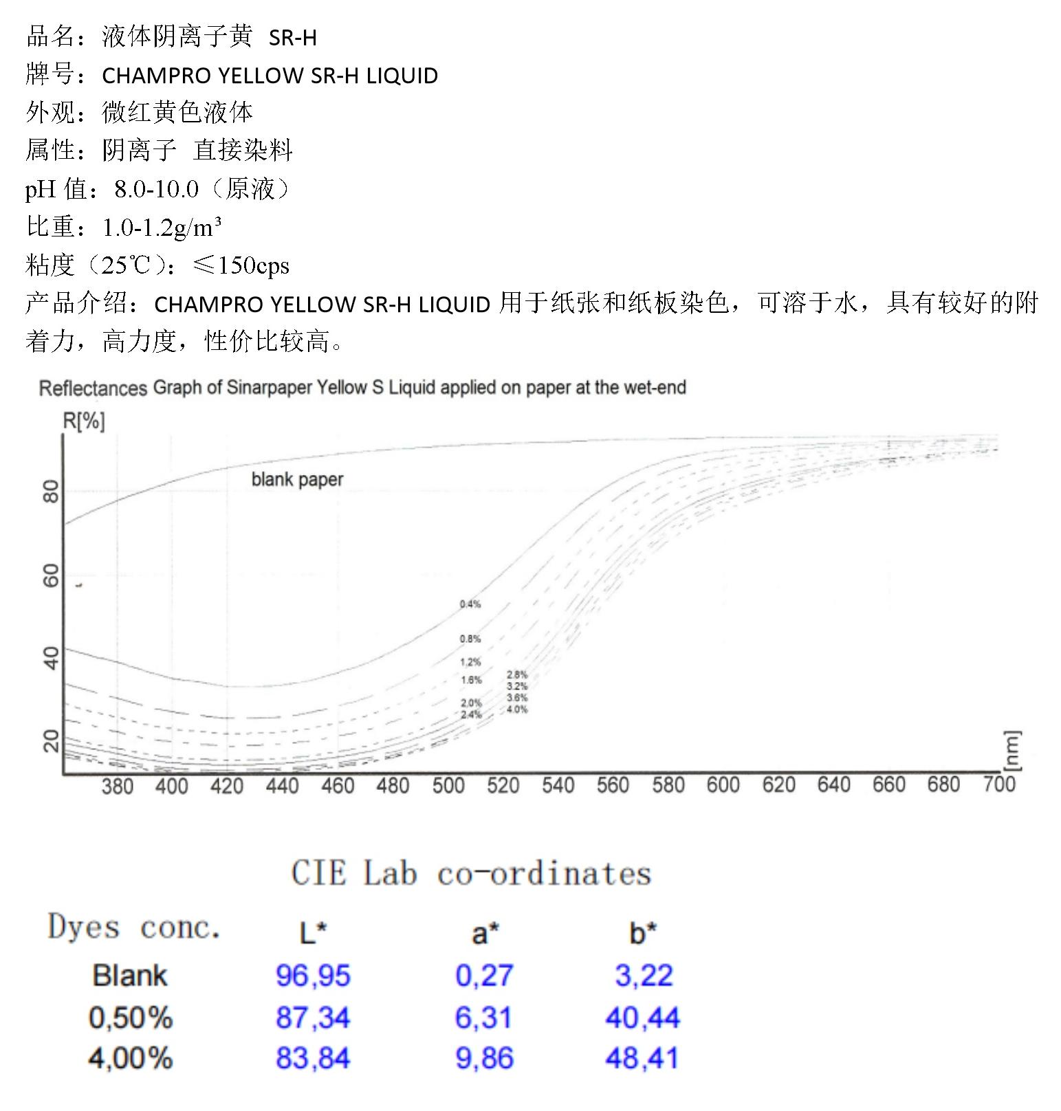 产品介绍-液体阴离子黄 SR-H.jpg